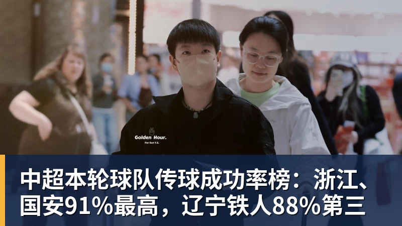 中超本轮球队传球成功率榜：浙江、国安91%最高，辽宁铁人88%第三