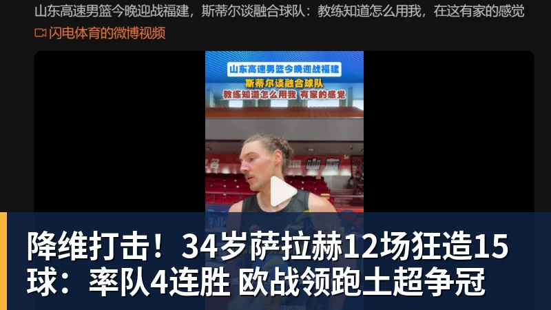 降维打击！34岁萨拉赫12场狂造15球：率队4连胜 欧战领跑土超争冠